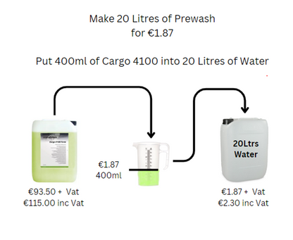 KENOTEK Cargo 4100 Forté 23Kg (Contactless Snow Foam & Prewash)