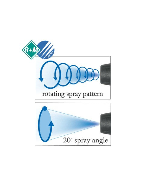 R&M Suttner ST357 Rotating Turbo Nozzle - Size:06